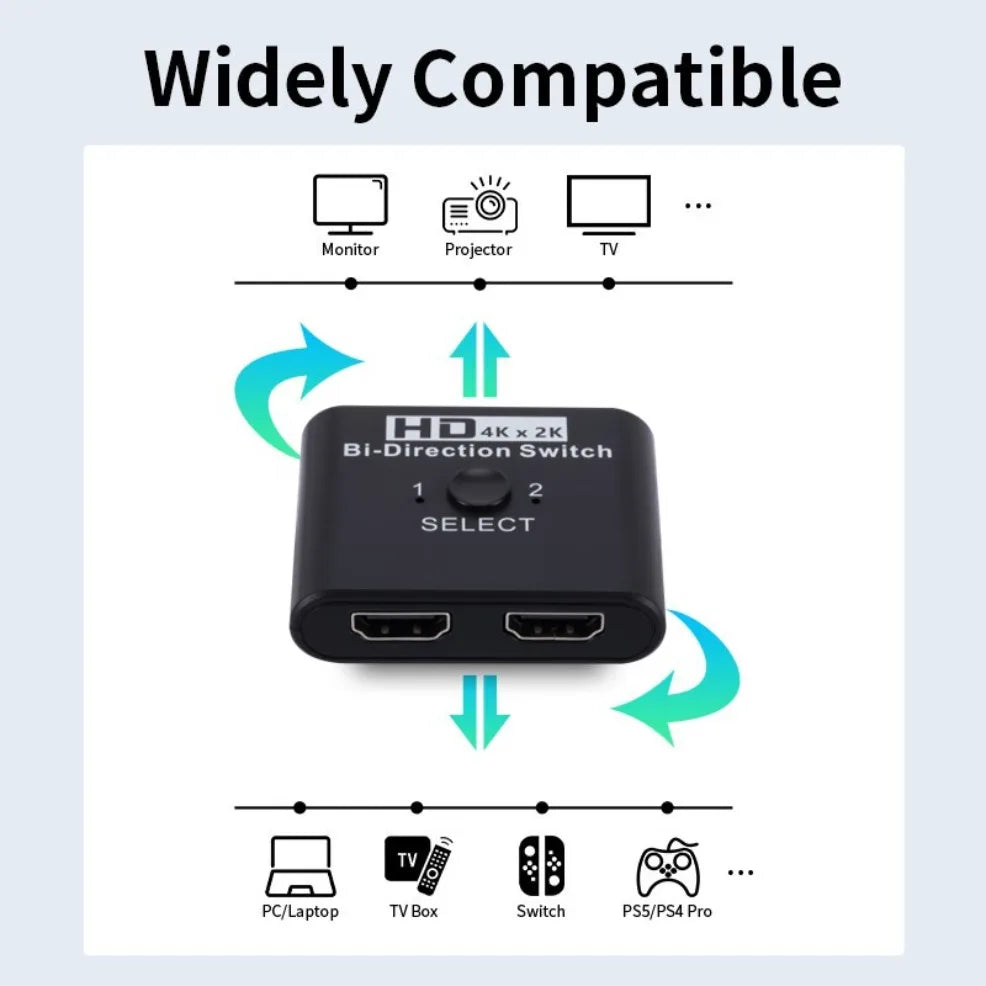 Conmutador HDMI de 2 vías 