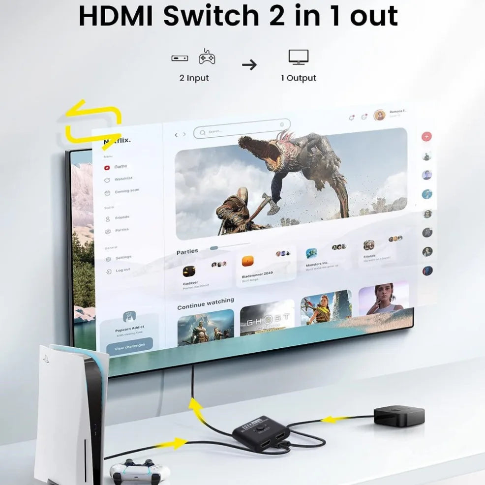 Conmutador HDMI de 2 vías 